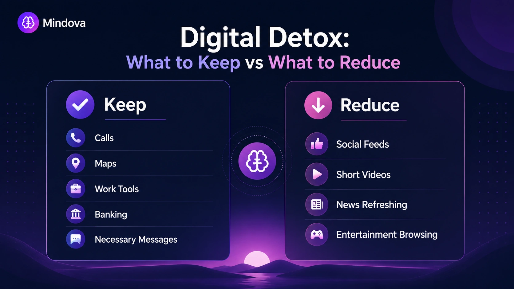 Digital detox comparison showing useful technology to keep and distracting use to reduce