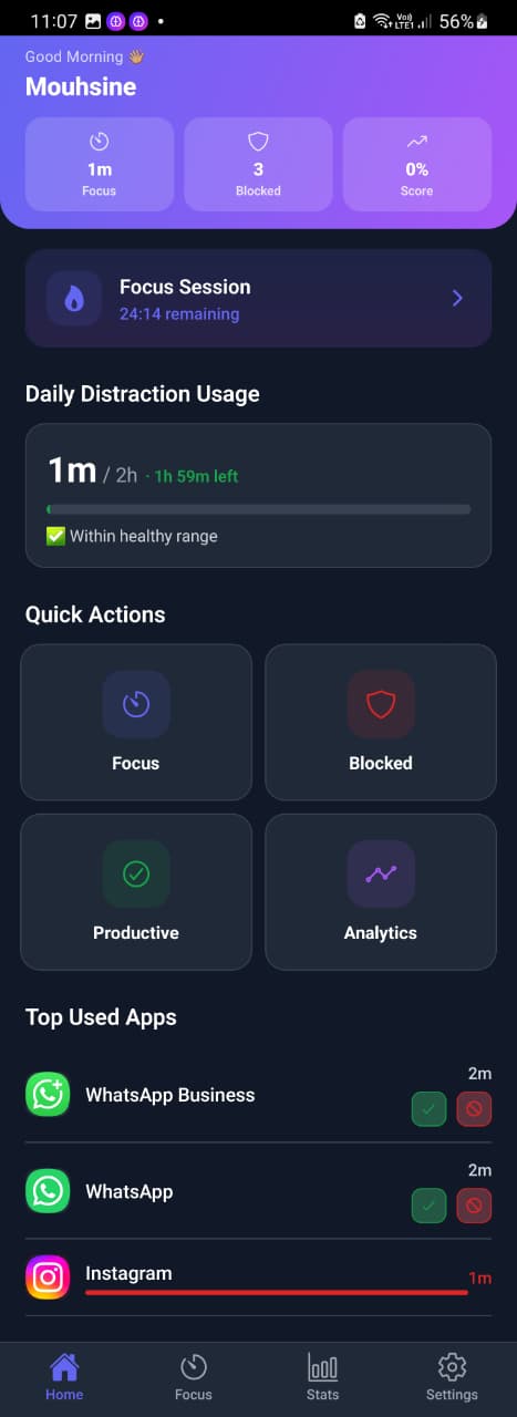 Mindova Android statistics showing productive and distracting app usage