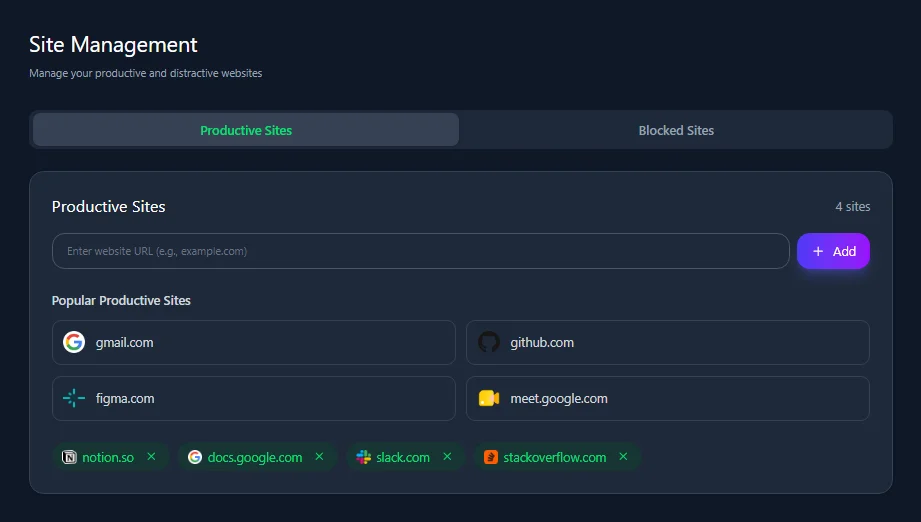 Reading and research websites marked as Productive in Mindova
