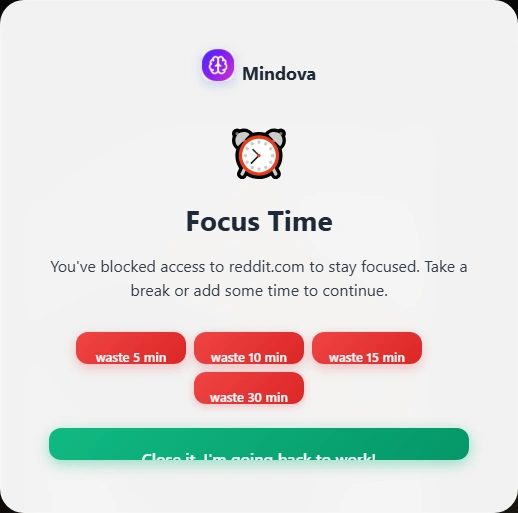 Mindova Focus Time screen displayed while visiting reddit.com