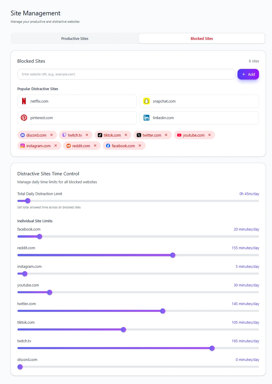 Mindova daily limit for a social media website during a social media break
