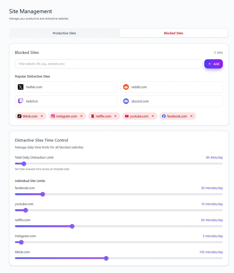 Mindova showing daily limits for distracting websites while working from home