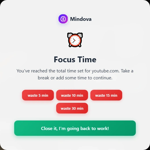 Mindova Focus Time screen after the daily limit for youtube.com is reached